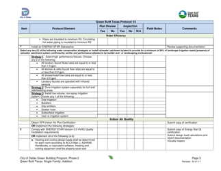 Green Built Texas Project Summary and Checklist - One and Two Family - Addition - City of Dallas, Texas, Page 3