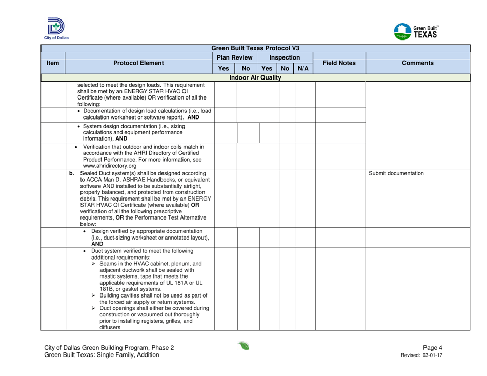 Green Built Texas Project Summary and Checklist - One and Two Family - Addition - City of Dallas, Texas, Page 4