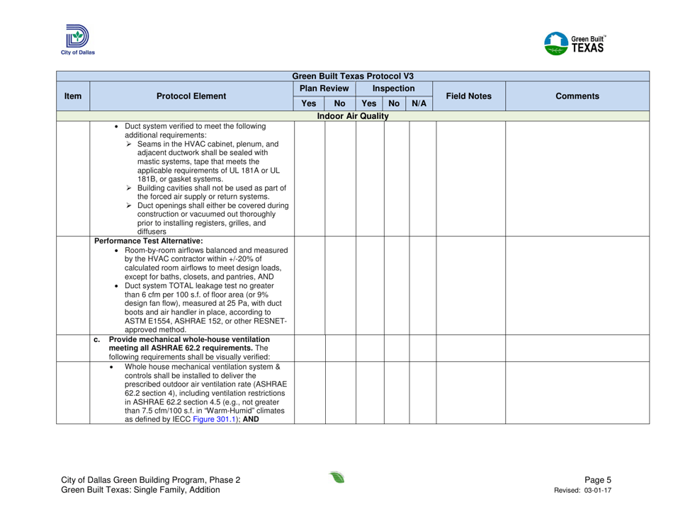Green Built Texas Project Summary and Checklist - One and Two Family - Addition - City of Dallas, Texas, Page 5