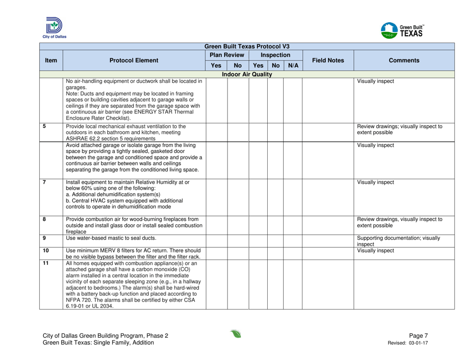 City of Dallas, Texas Green Built Texas Project Summary and Checklist ...