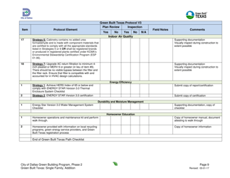 Green Built Texas Project Summary and Checklist - One and Two Family - Addition - City of Dallas, Texas, Page 9