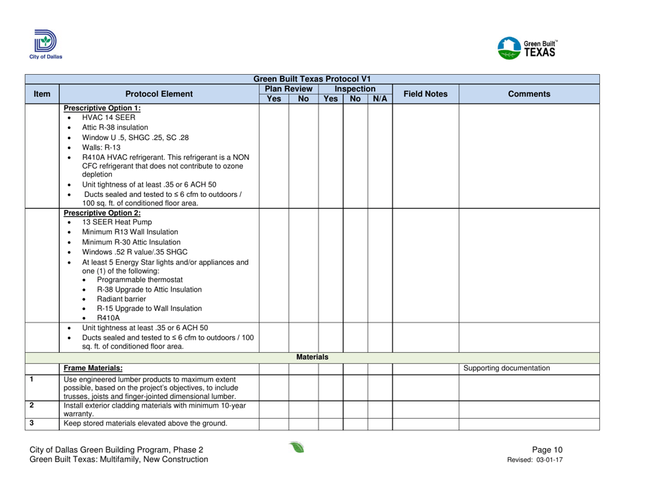 Green Built Texas Project Summary and Checklist - Multifamily - New Construction - City of Dallas, Texas, Page 10