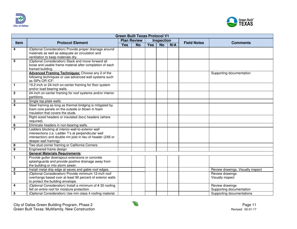 City of Dallas, Texas Green Built Texas Project Summary and Checklist ...