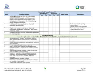 Green Built Texas Project Summary and Checklist - Multifamily - New Construction - City of Dallas, Texas, Page 12