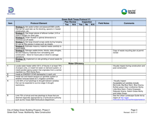 Green Built Texas Project Summary and Checklist - Multifamily - New Construction - City of Dallas, Texas, Page 3