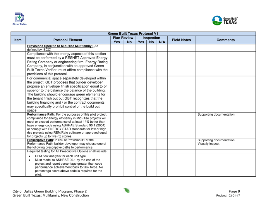 Green Built Texas Project Summary and Checklist - Multifamily - New Construction - City of Dallas, Texas, Page 9