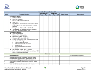 Green Built Texas Project Summary and Checklist - Multifamily - Addition - City of Dallas, Texas, Page 10