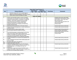 Green Built Texas Project Summary and Checklist - Multifamily - Addition - City of Dallas, Texas, Page 5