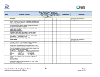 Green Built Texas Project Summary and Checklist - Multifamily - Addition - City of Dallas, Texas, Page 7