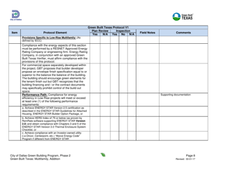 Green Built Texas Project Summary and Checklist - Multifamily - Addition - City of Dallas, Texas, Page 8