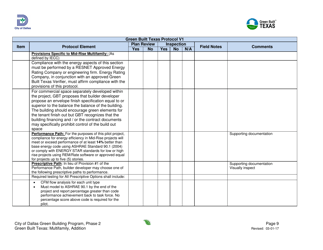 Green Built Texas Project Summary and Checklist - Multifamily - Addition - City of Dallas, Texas, Page 9