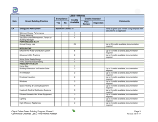 Leed V4 for Homes, Residential Project Summary and Checklist - One and Two Family - Addition - City of Dallas, Texas, Page 3