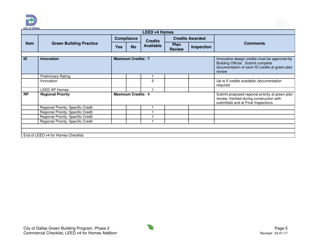 Leed V4 for Homes, Residential Project Summary and Checklist - One and Two Family - Addition - City of Dallas, Texas, Page 5