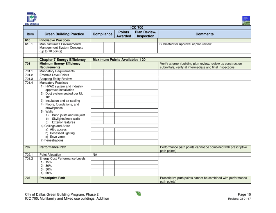 Icc 700 Project Summary and Checklist - Multifamily and Mixed Use Buildings - Addition - City of Dallas, Texas, Page 10
