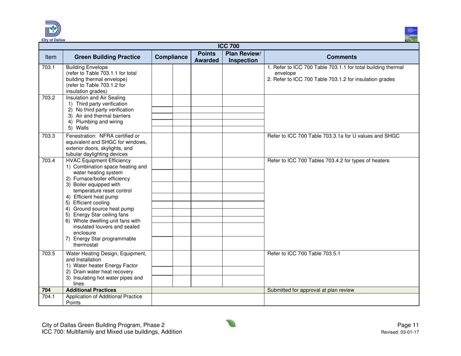 Icc 700 Project Summary and Checklist - Multifamily and Mixed Use Buildings - Addition - City of Dallas, Texas, Page 11