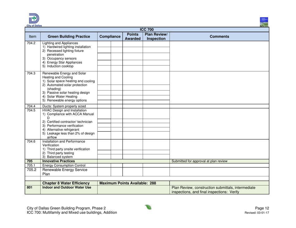 Icc 700 Project Summary and Checklist - Multifamily and Mixed Use Buildings - Addition - City of Dallas, Texas, Page 12