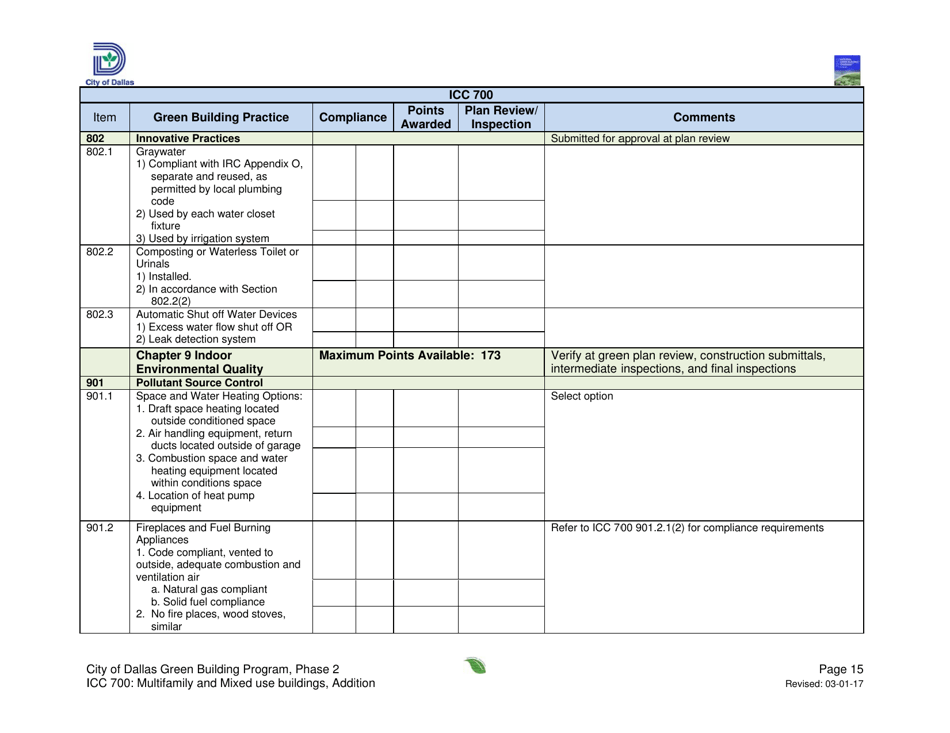 Icc 700 Project Summary and Checklist - Multifamily and Mixed Use Buildings - Addition - City of Dallas, Texas, Page 15