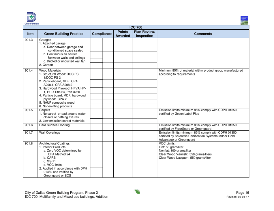 Icc 700 Project Summary and Checklist - Multifamily and Mixed Use Buildings - Addition - City of Dallas, Texas, Page 16