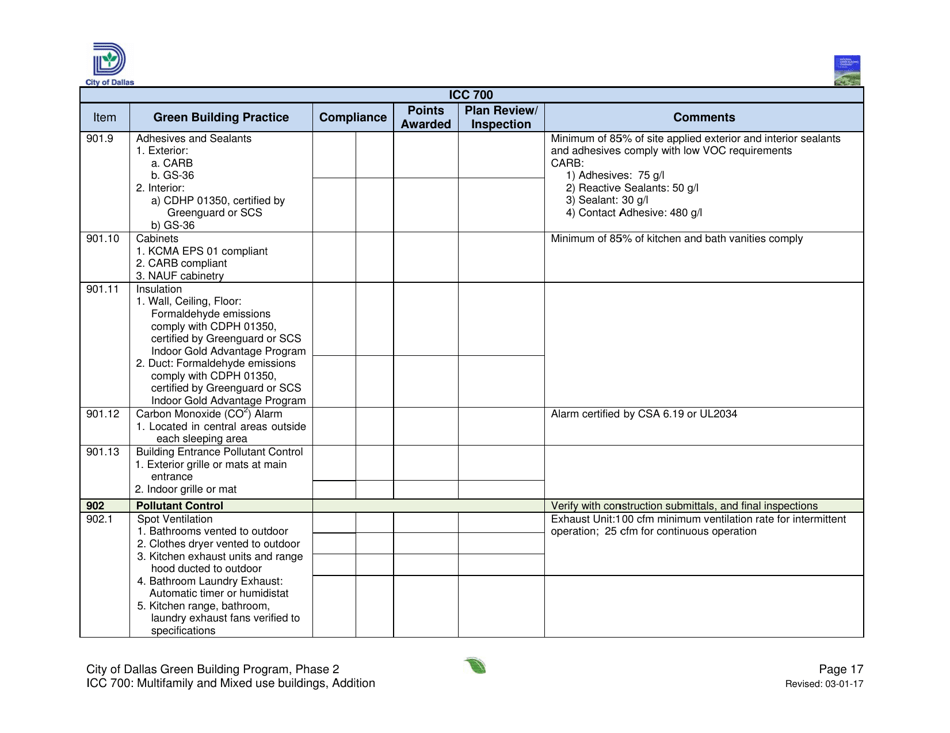 Icc 700 Project Summary and Checklist - Multifamily and Mixed Use Buildings - Addition - City of Dallas, Texas, Page 17