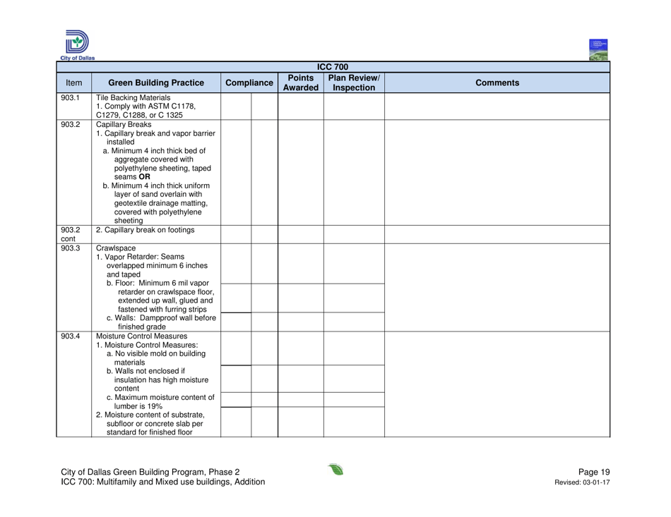 Icc 700 Project Summary and Checklist - Multifamily and Mixed Use Buildings - Addition - City of Dallas, Texas, Page 19
