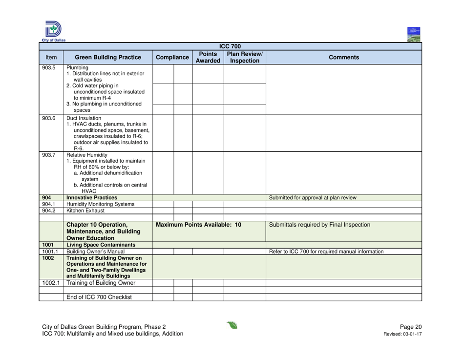 Icc 700 Project Summary and Checklist - Multifamily and Mixed Use Buildings - Addition - City of Dallas, Texas, Page 20