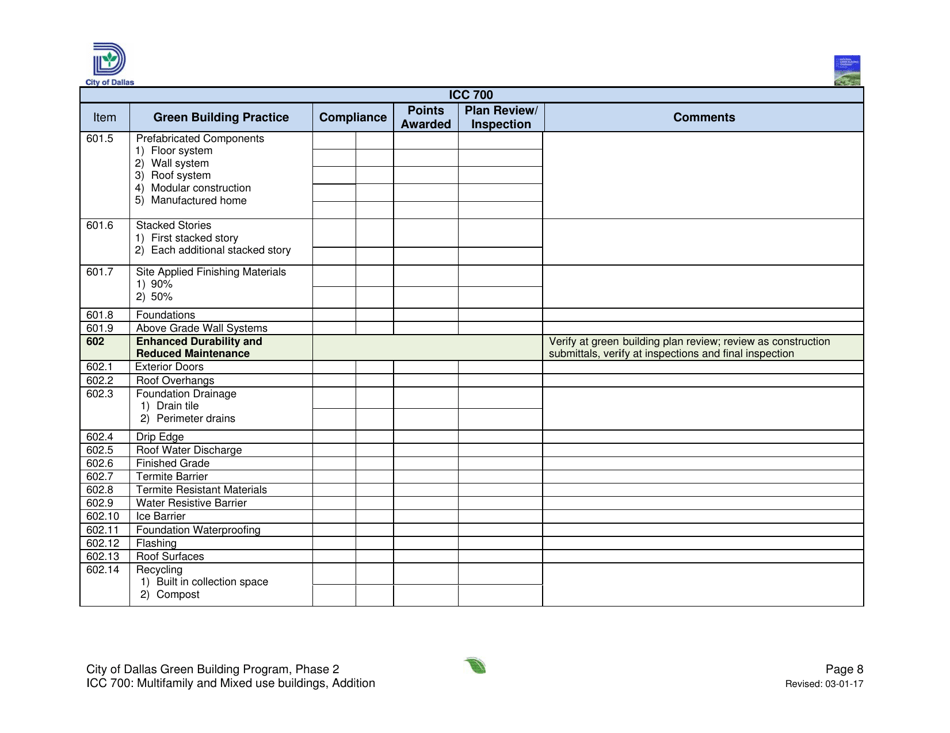 City of Dallas, Texas Icc 700 Project Summary and Checklist ...