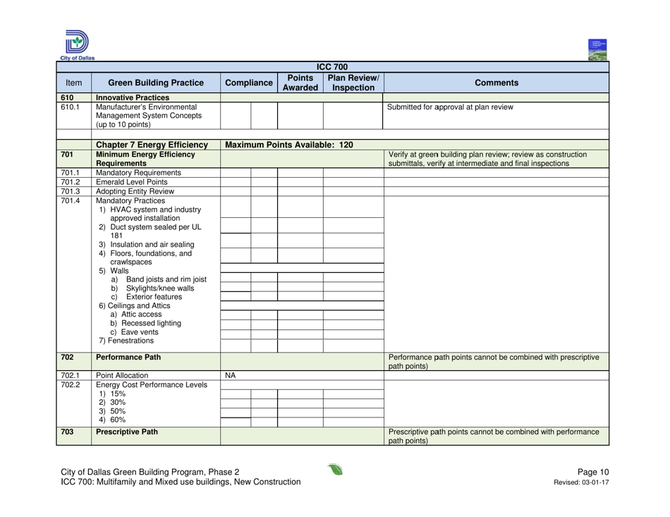 Icc 700 Project Summary and Checklist - Multifamily and Mixed Use Buildings - New Construction - City of Dallas, Texas, Page 10
