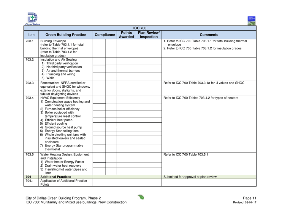 Icc 700 Project Summary and Checklist - Multifamily and Mixed Use Buildings - New Construction - City of Dallas, Texas, Page 11