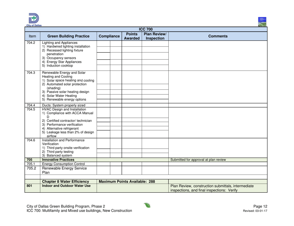 Icc 700 Project Summary and Checklist - Multifamily and Mixed Use Buildings - New Construction - City of Dallas, Texas, Page 12