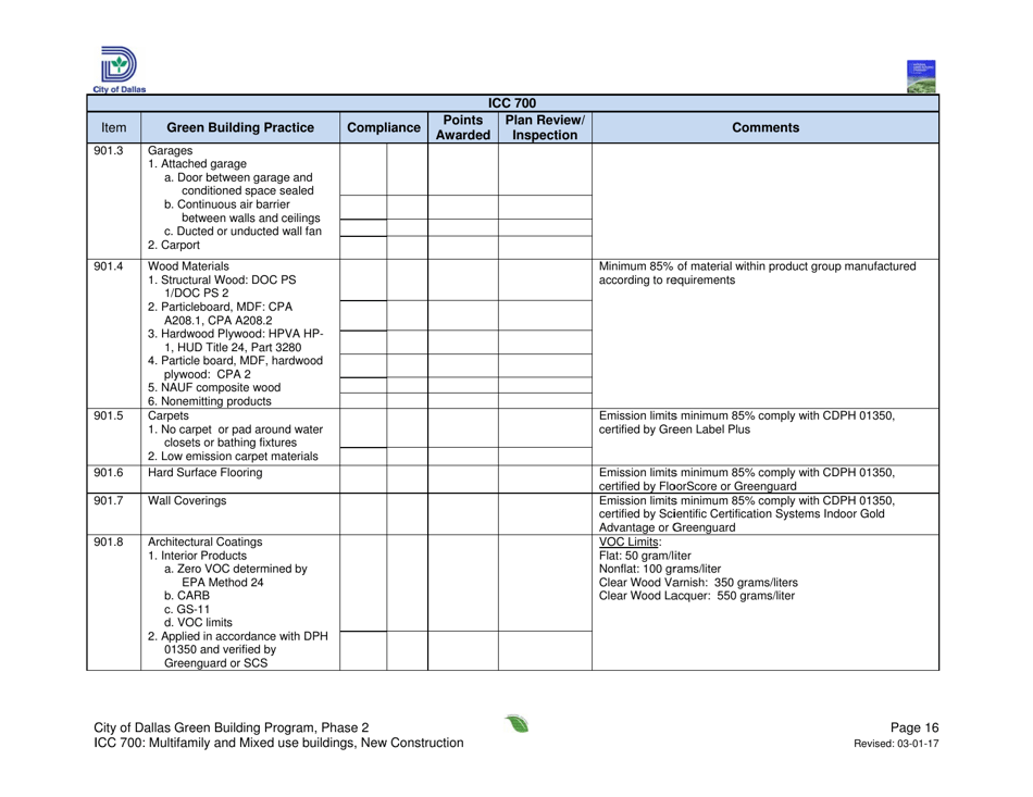 Icc 700 Project Summary and Checklist - Multifamily and Mixed Use Buildings - New Construction - City of Dallas, Texas, Page 16