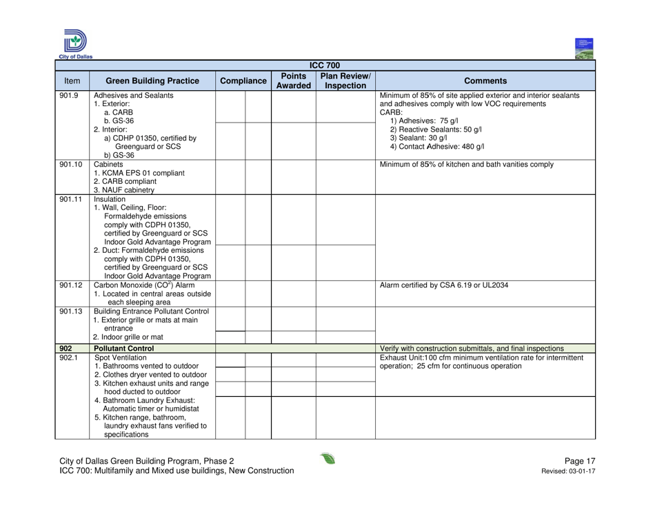 Icc 700 Project Summary and Checklist - Multifamily and Mixed Use Buildings - New Construction - City of Dallas, Texas, Page 17