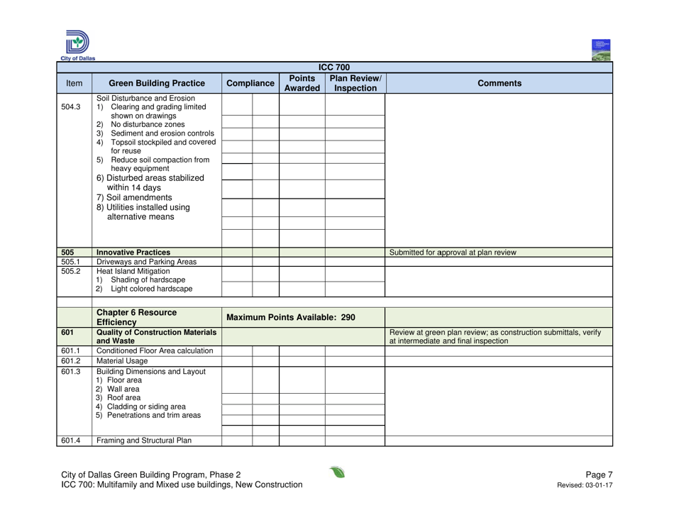 Icc 700 Project Summary and Checklist - Multifamily and Mixed Use Buildings - New Construction - City of Dallas, Texas, Page 7