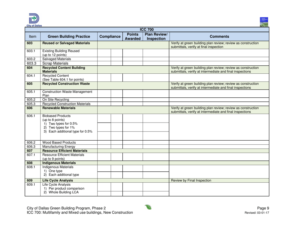 Icc 700 Project Summary and Checklist - Multifamily and Mixed Use Buildings - New Construction - City of Dallas, Texas, Page 9