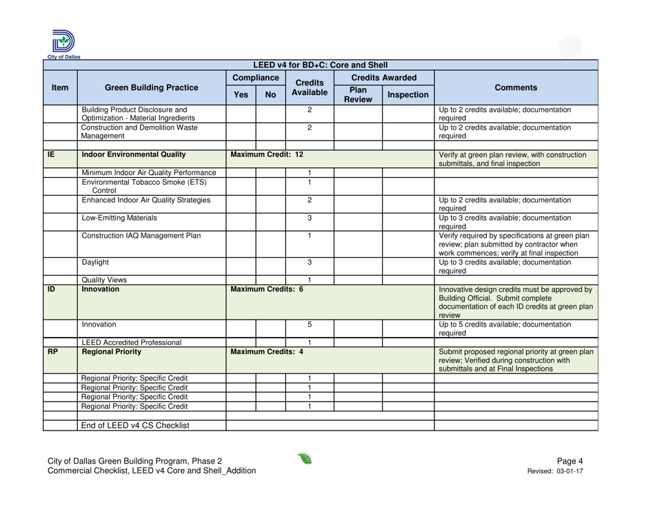 Leed V4 for BD+c: Core and Shell Commercial Checklist - Addition - City of Dallas, Texas, Page 4