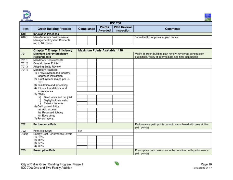 Icc 700 Project Summary and Checklist - One and Two Family - Addition - City of Dallas, Texas, Page 10