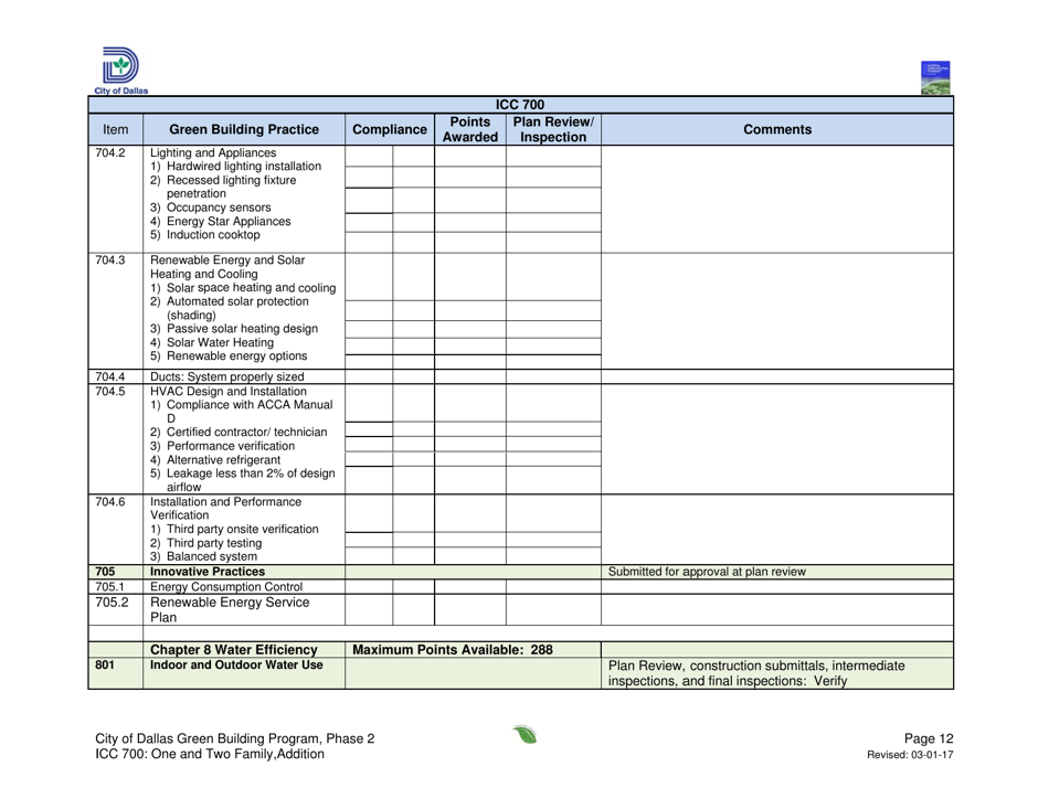Icc 700 Project Summary and Checklist - One and Two Family - Addition - City of Dallas, Texas, Page 12