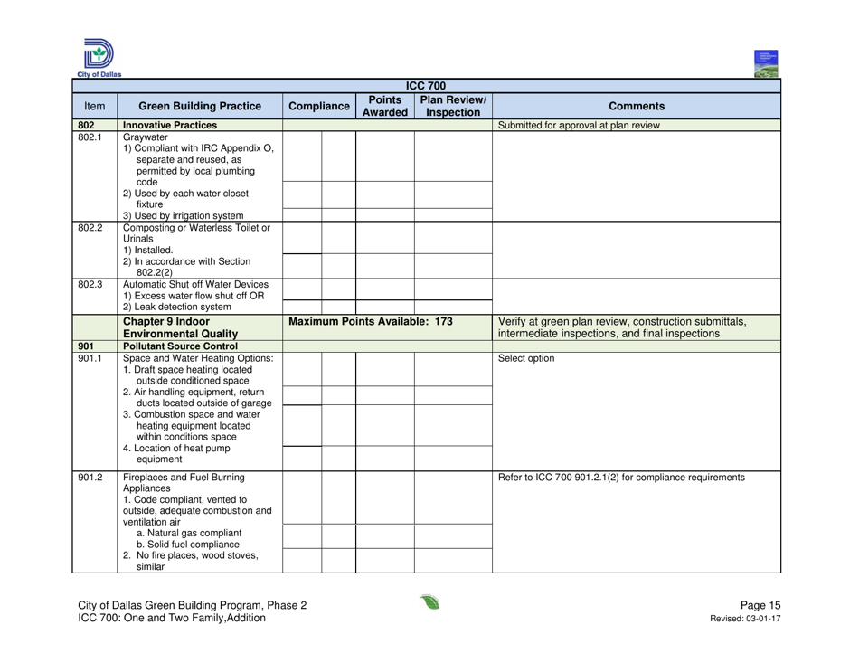Icc 700 Project Summary and Checklist - One and Two Family - Addition - City of Dallas, Texas, Page 15