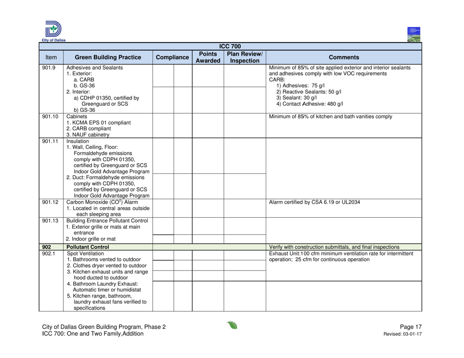 Icc 700 Project Summary and Checklist - One and Two Family - Addition - City of Dallas, Texas, Page 17