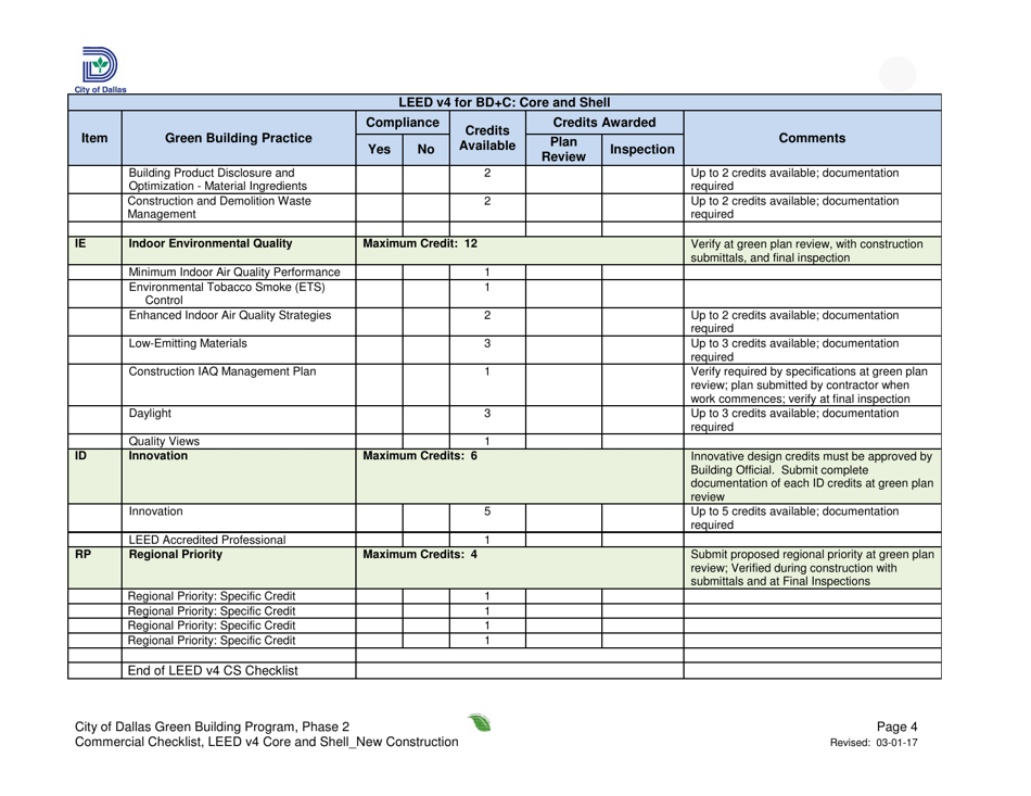 Leed V4 for BD+c: Core and Shell Commercial Checklist - New Construction - City of Dallas, Texas, Page 4