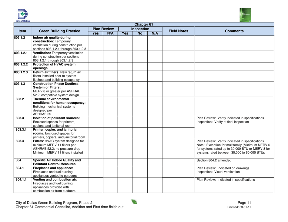 Chapter 61 Project Summary and Checklist - Addition and First Time Finish out - City of Dallas, Texas, Page 11