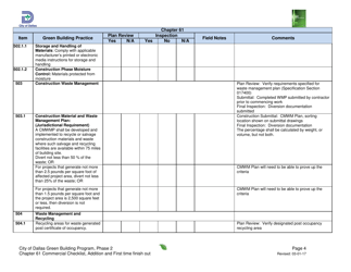 Chapter 61 Project Summary and Checklist - Addition and First Time Finish out - City of Dallas, Texas, Page 4