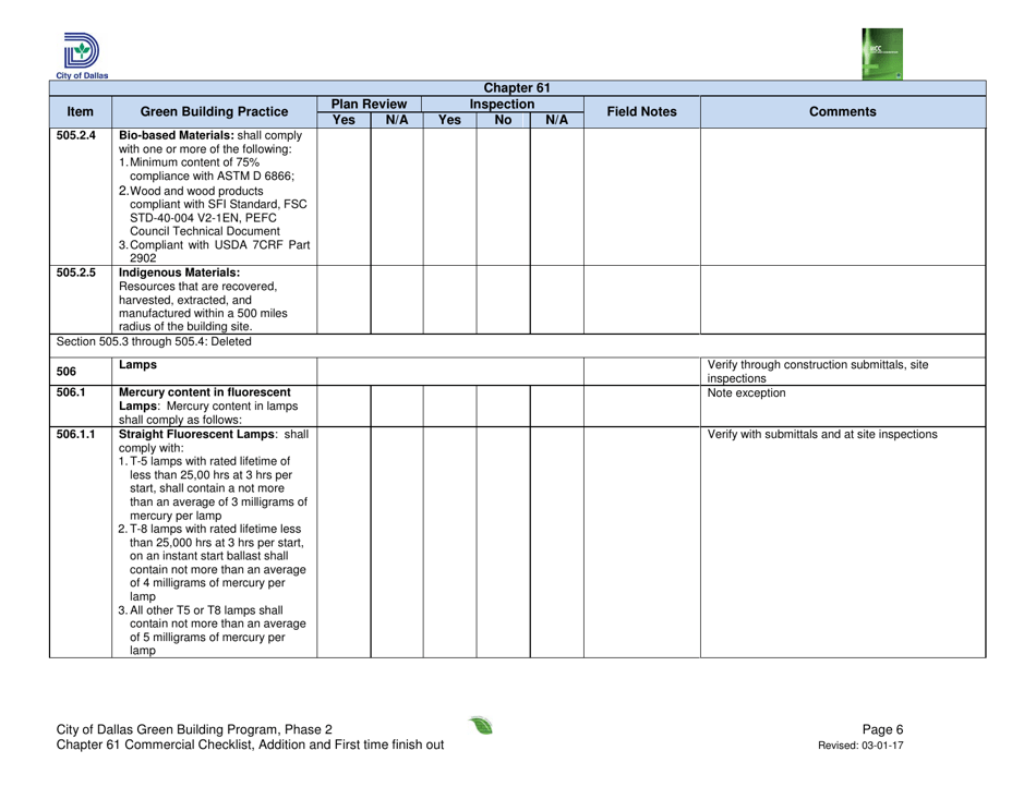 Chapter 61 Project Summary and Checklist - Addition and First Time Finish out - City of Dallas, Texas, Page 6