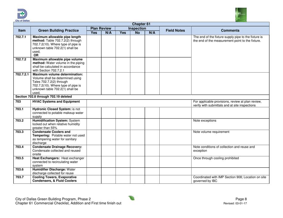 Chapter 61 Project Summary and Checklist - Addition and First Time Finish out - City of Dallas, Texas, Page 8