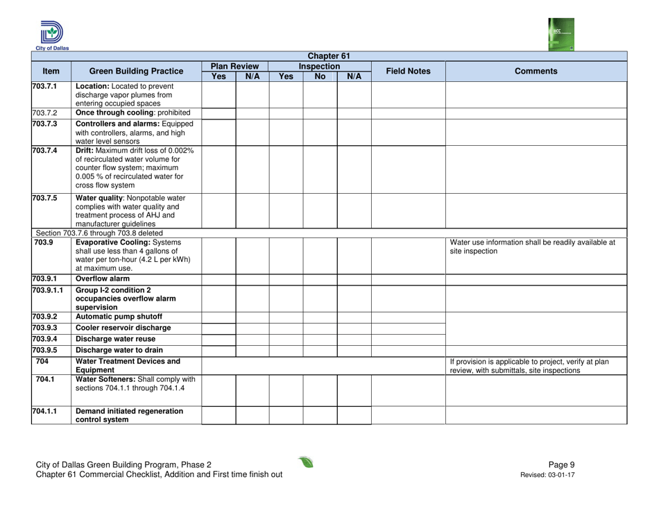 Chapter 61 Project Summary and Checklist - Addition and First Time Finish out - City of Dallas, Texas, Page 9