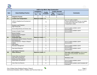 Leed V4 for BD+c: New Construction Commercial Checklist - Addition and First Time Finish out - City of Dallas, Texas, Page 2