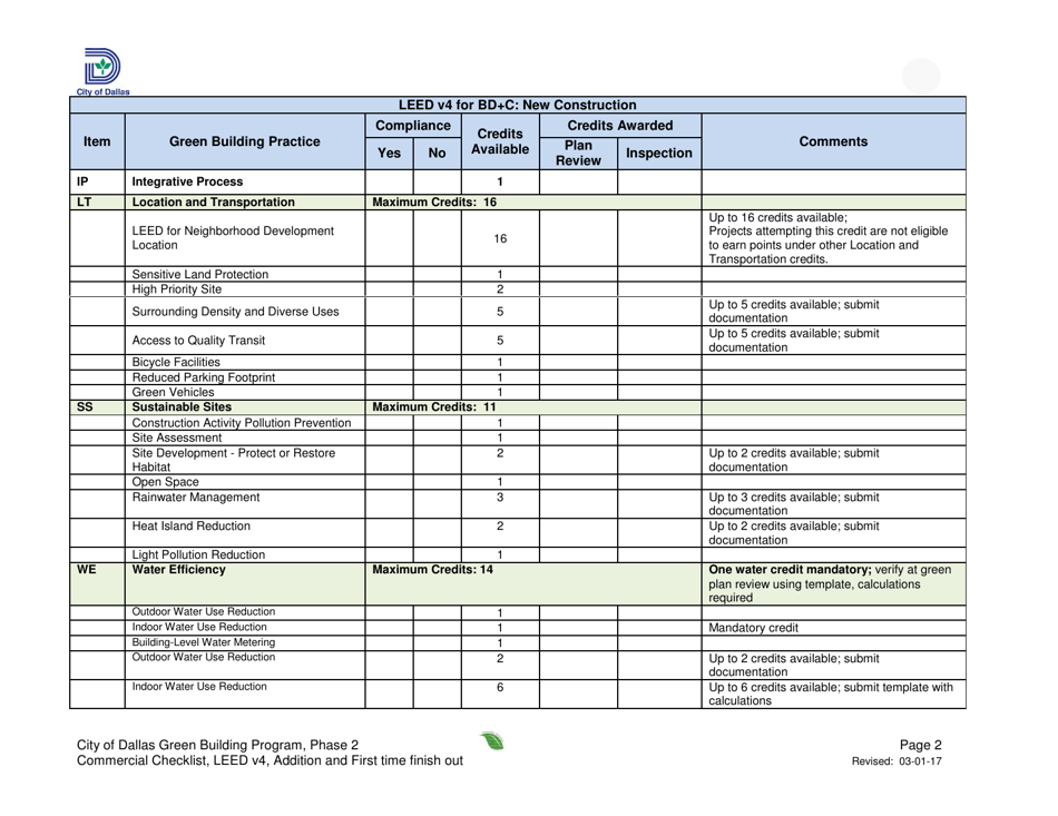 City of Dallas, Texas Leed V4 for BD+c: New Construction Commercial ...