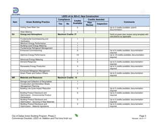 Leed V4 for BD+c: New Construction Commercial Checklist - Addition and First Time Finish out - City of Dallas, Texas, Page 3