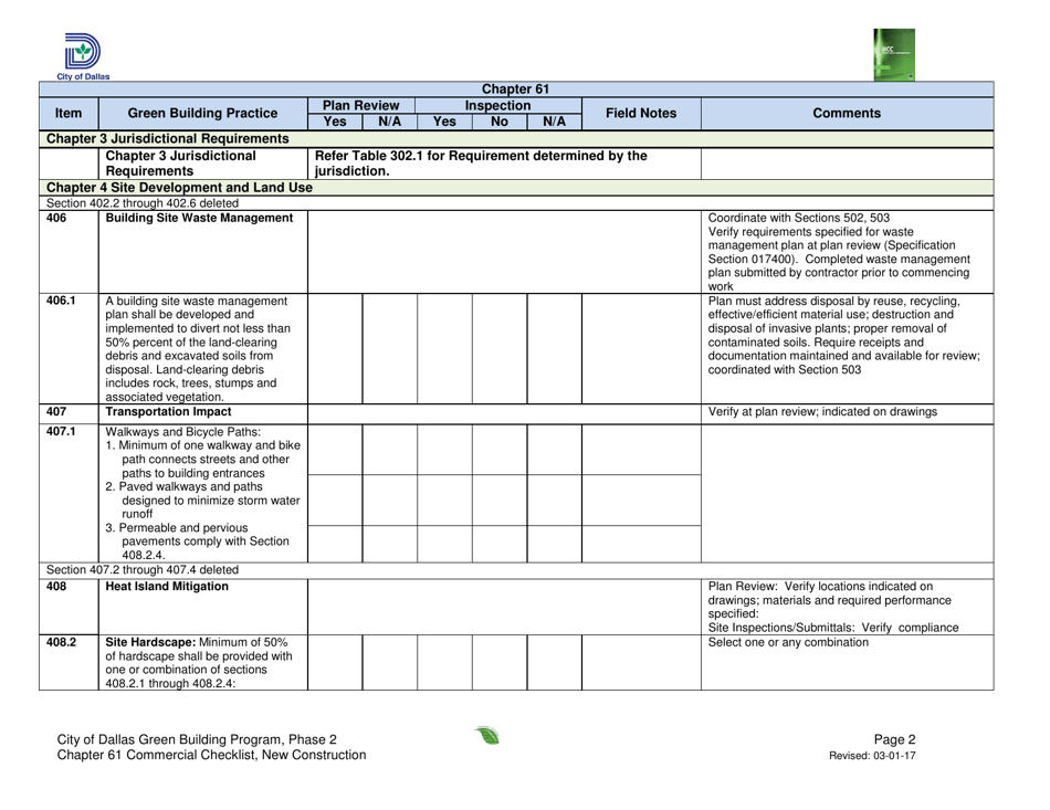 City of Dallas, Texas Chapter 61 Project Summary and Checklist - New ...