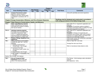 Chapter 61 Project Summary and Checklist - New Construction - City of Dallas, Texas, Page 7