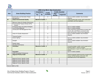 Leed V4 for BD+c: Commercial Checklist - New Construction - City of Dallas, Texas, Page 4